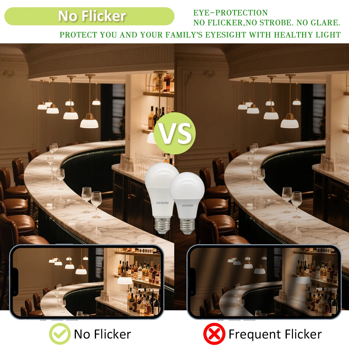 High-Efficiency Energy Saving LED Light Bulb – E27/B22 Base (15W / 3000K–6000K)