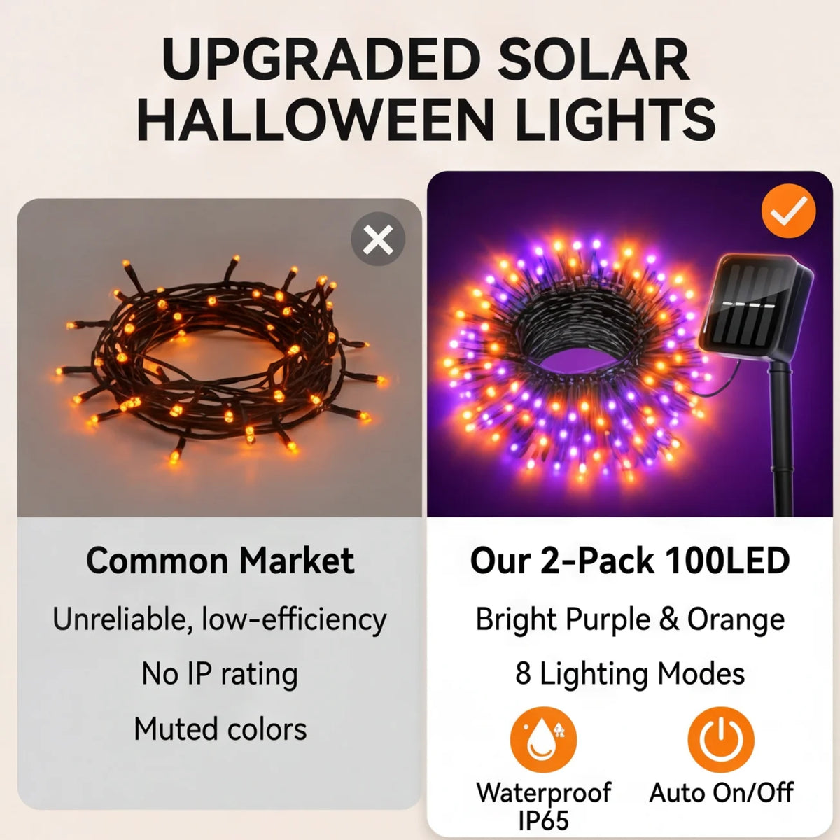 LED Solar Powered Outdoor Fairy String Lights - IP65 Waterproof 8 Modes Decoration