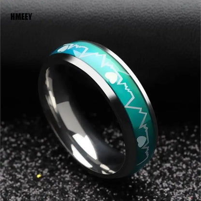 Changing Color Mood Ring