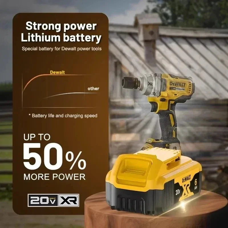 DeWalt 20V Max 6.0Ah Lithium-Ion Power Tool Battery Replacement