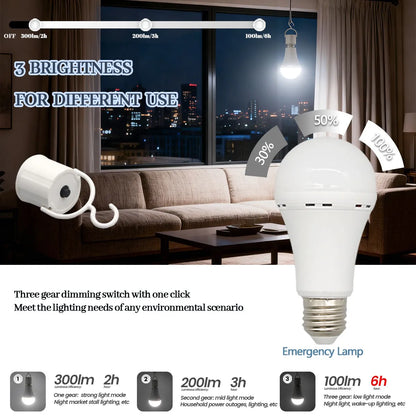 9W Rechargeable Emergency LED Light Bulb with 1500mAh Backup Battery