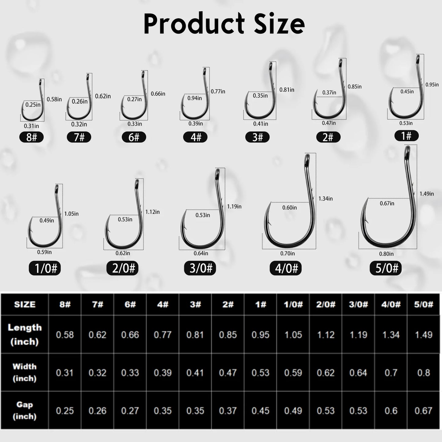 Offset Circle Hook
