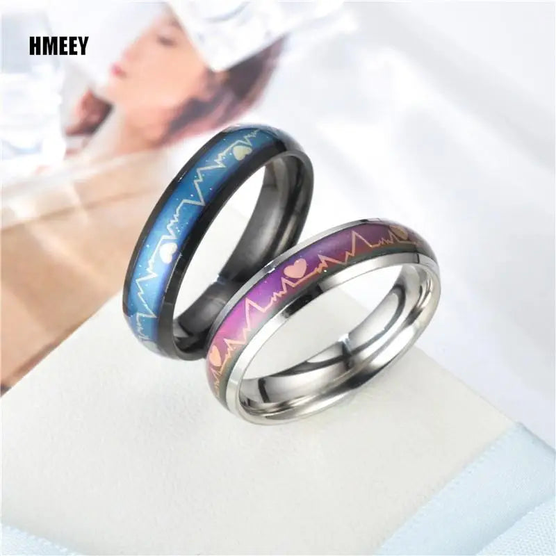 Changing Color Mood Ring