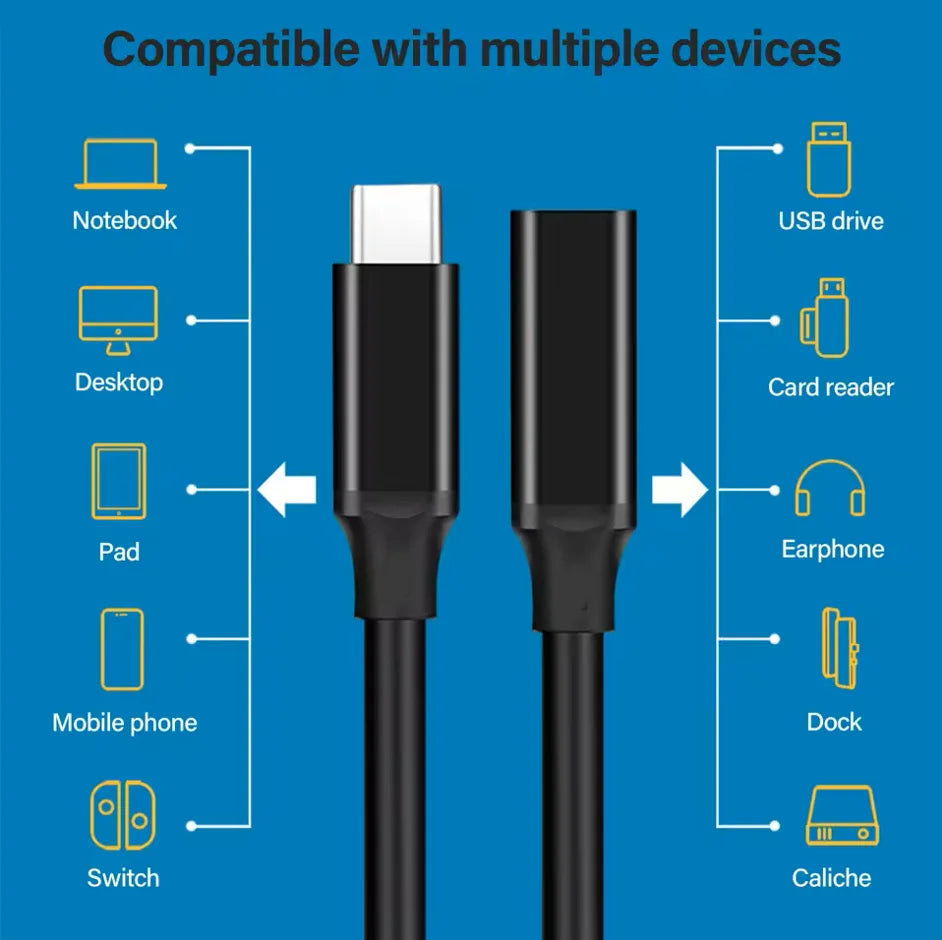 240W USB 3.1 Type-C Fast Charging & Data Transfer Cable