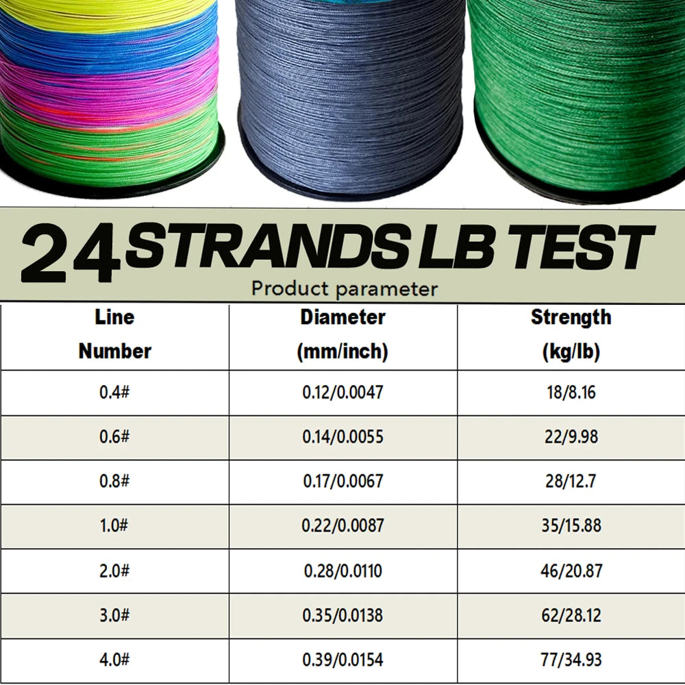 X24-Braid Fishing Line 500m with A Variety of Strength