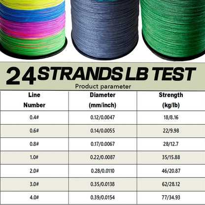 X24-Braid Fishing Line 500m with A Variety of Strength