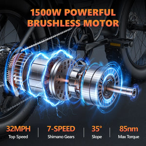 Kickwey K7 1500w 48V 23ah Electric Bike