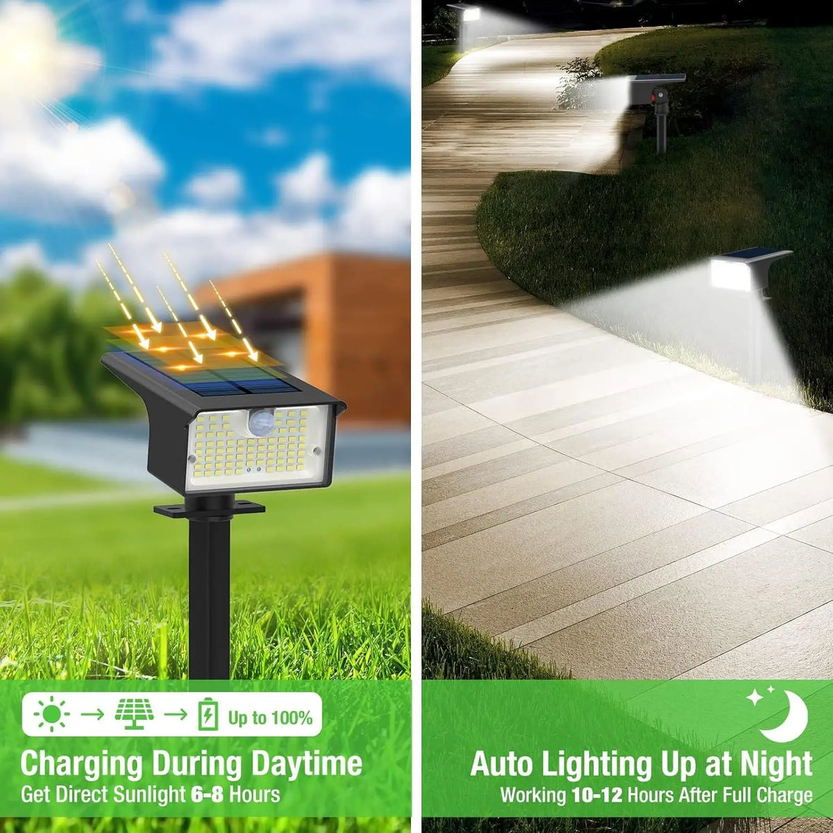 62 LED Outdoor Solar Spot Lights - Motion Sensor Landscape Waterproof Spotlights