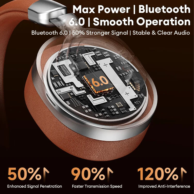 Lenovo Foldable Wireless Bluetooth Headset