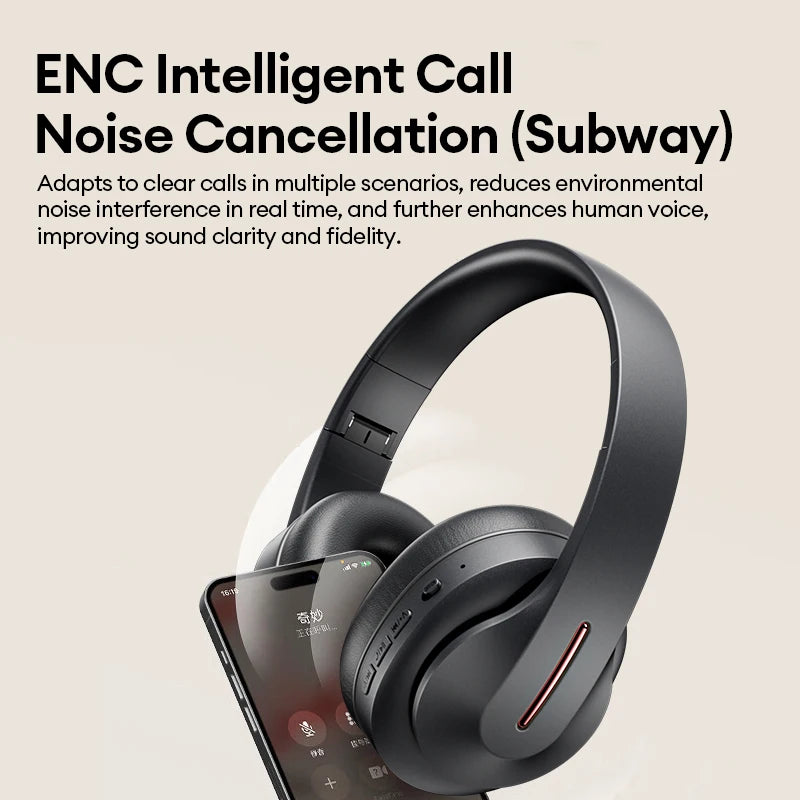 Lenovo LES-107 Wireless Over-Ear Bluetooth Headphones