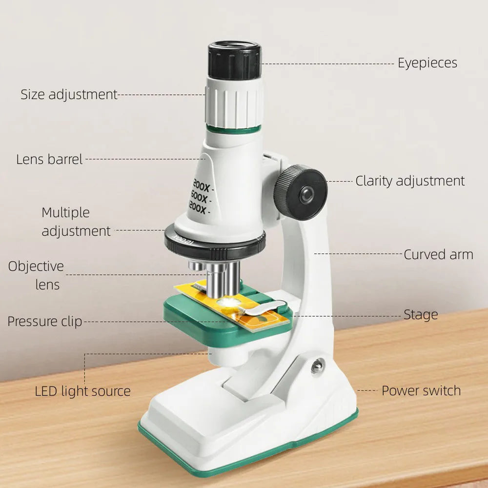 Portable 1200x HD Eyepiece Microscope