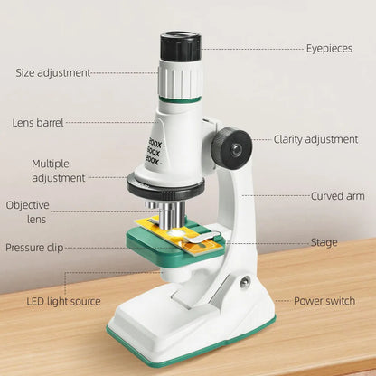 Portable 1200x HD Eyepiece Microscope