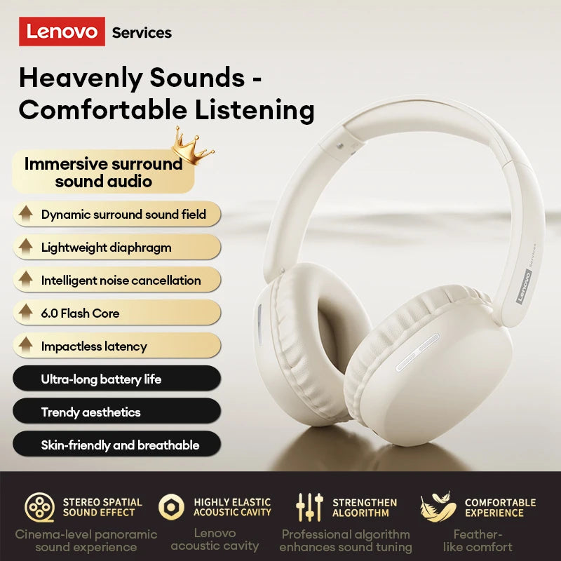 Lenovo LS106 Over-ear Wireless Headphones