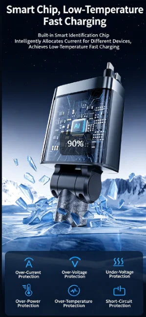 4-in-1 Retractable 105W Fast Charging Car Charger