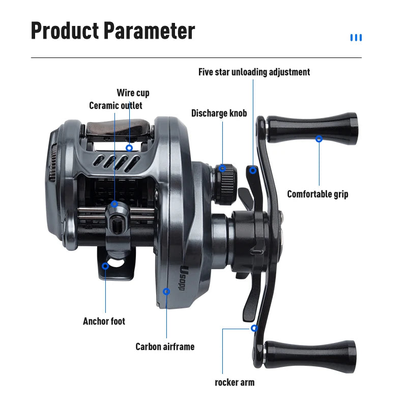 Leydun Usopp Ultralight 7.6:1 Baitcasting Reel