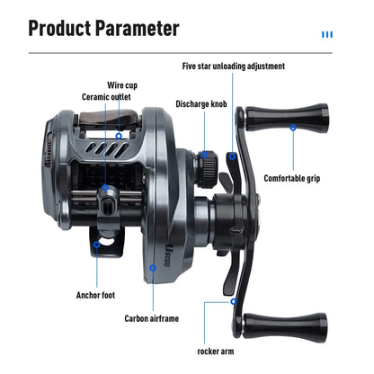 Leydun Usopp Ultralight 7.6:1 Baitcasting Reel