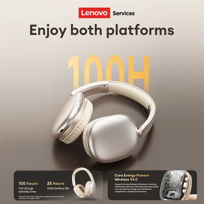Lenovo LS-107 Wireless Bluetooth Headphones