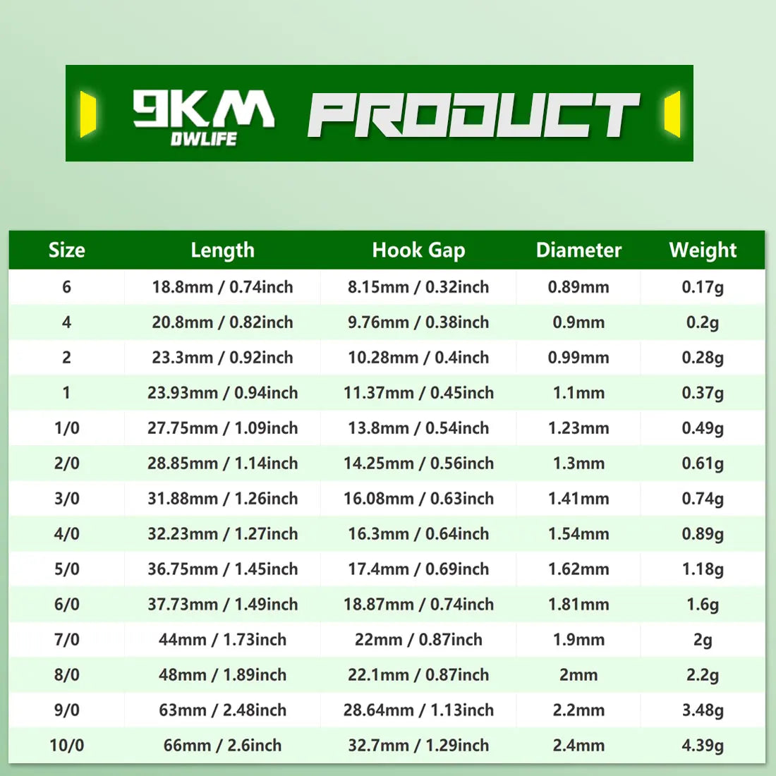 9KM Inline Circle Fishing Hooks - High Carbon Steel Wide Gap Bait Hooks for Catfish & Striped Bass