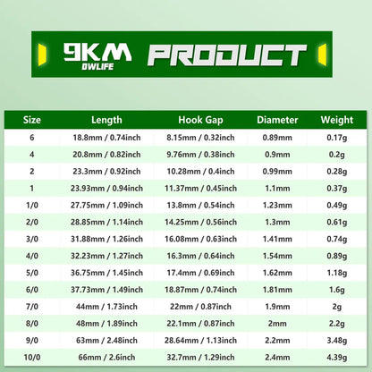 9KM Inline Circle Fishing Hooks - High Carbon Steel Wide Gap Bait Hooks for Catfish & Striped Bass