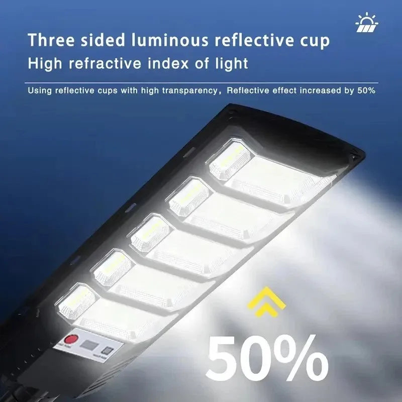 2-Pack 540-LED Solar Street Lights with Motion Sensor