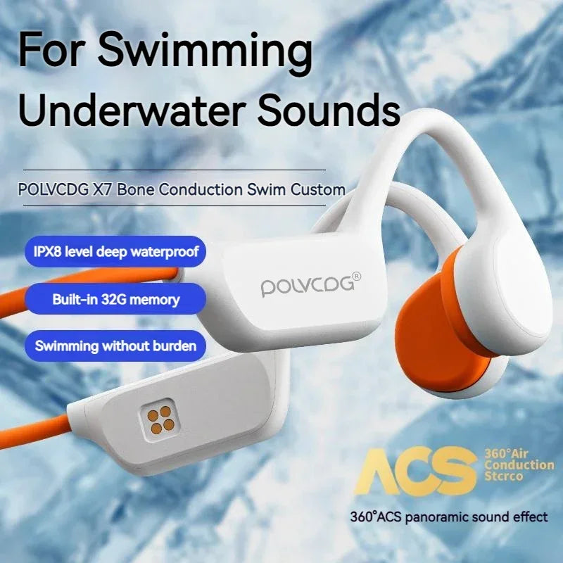 IPX8 Waterproof Bone Conduction Headphones with Built-in 32GB MP3 & Bluetooth 5.3