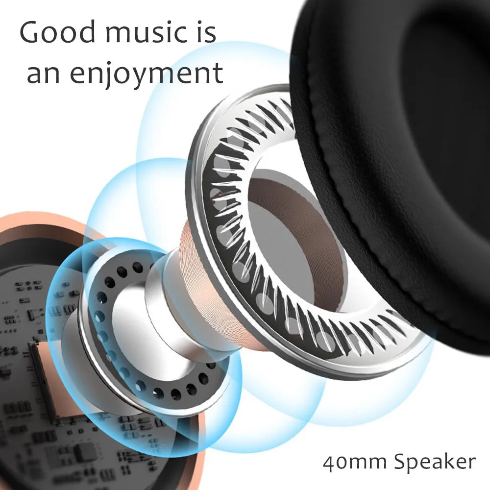 Shoumi P17 Bluetooth Wireless Earphones with Mic