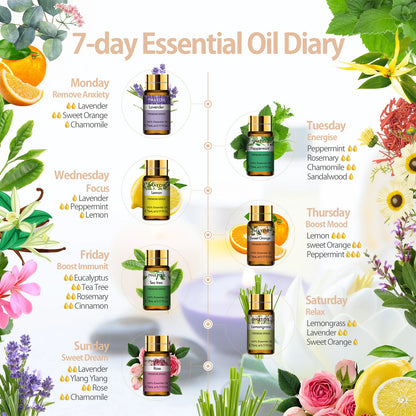 PHATOIL 15pcs Essential Oils Set Natural Plant
