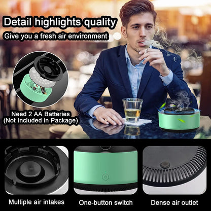 Smart Smokeless Air Purifier Ashtray - Anion Filtration & Aromatherapy Dispenser