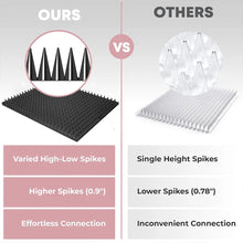 Cat Scat Mat with Soft Spikes