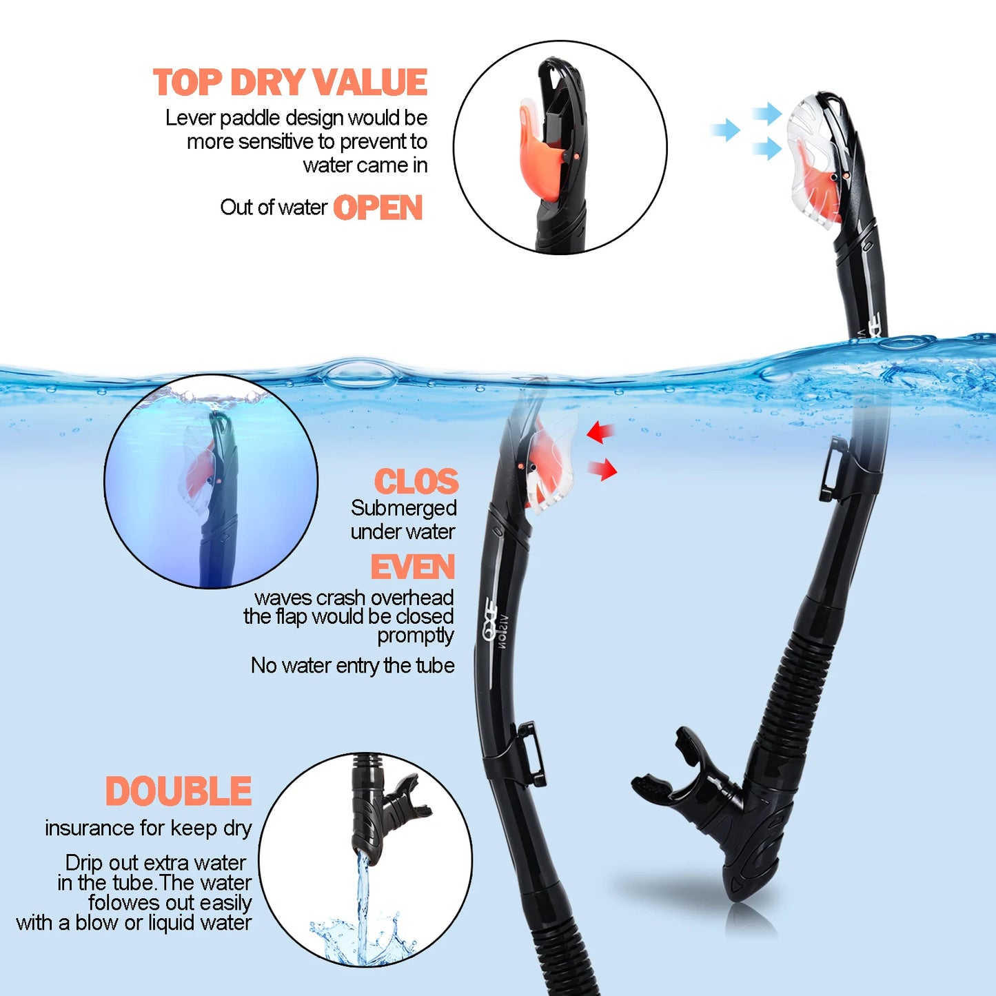 EXP VISION 3-Window Panoramic Snorkeling Mask & Dry Snorkel Set