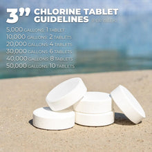 3" Swimming Pool Chlorine Tablets 99% Pure Tri-Chlorine