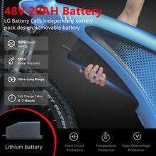 HX Q5 48V 20AH Electric Bike