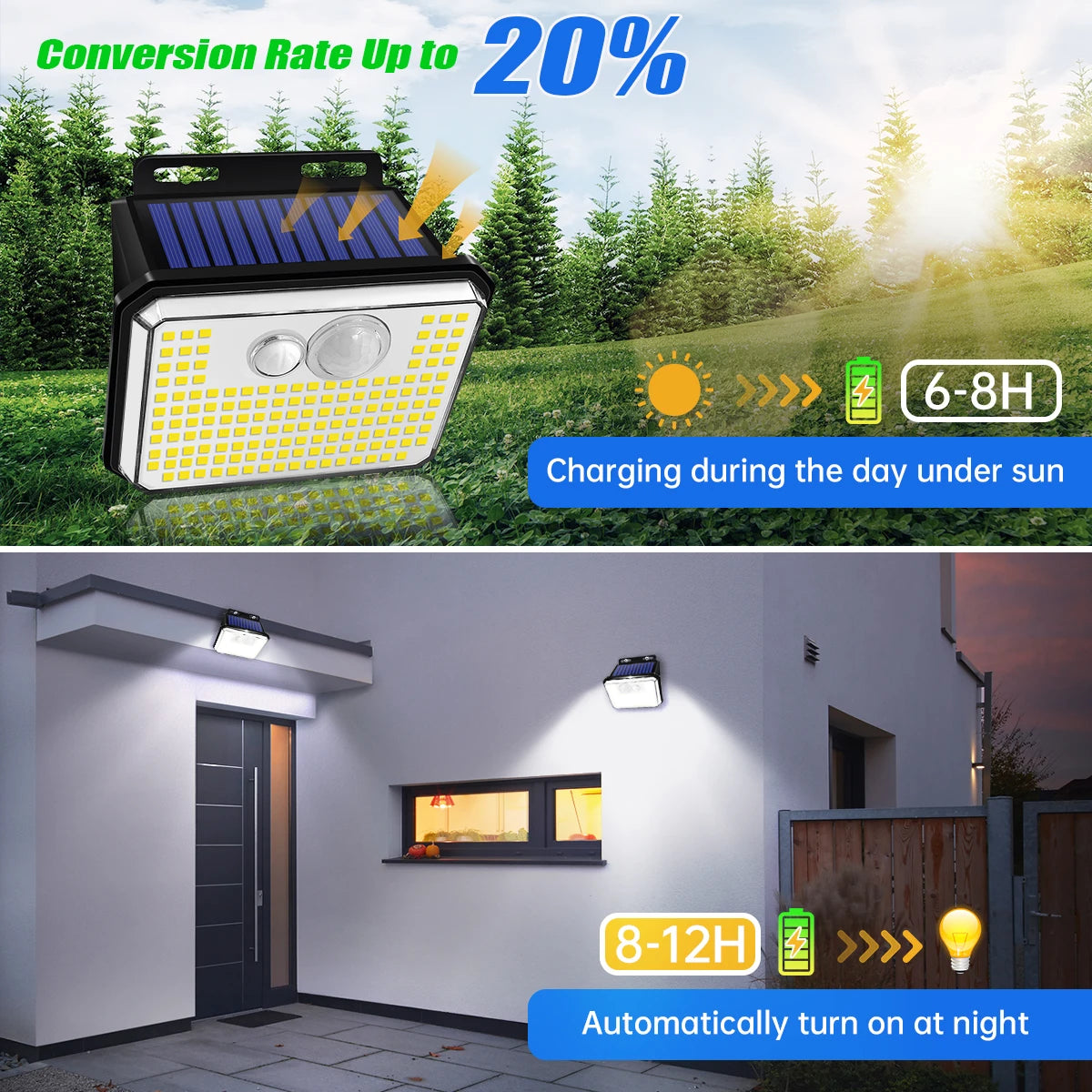 148 LED Outdoor Solar Motion Sensor Security Light