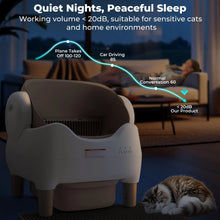 Lunapurr Self Cleaning Large Capacity Automatic Cat Litter Box