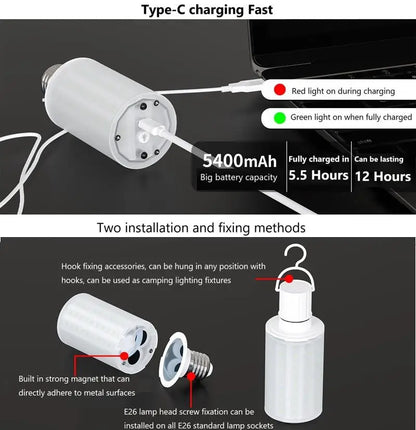 Rechargeable 5W LED E27 RGB Emergency Corn Light Bulb with Remote Control