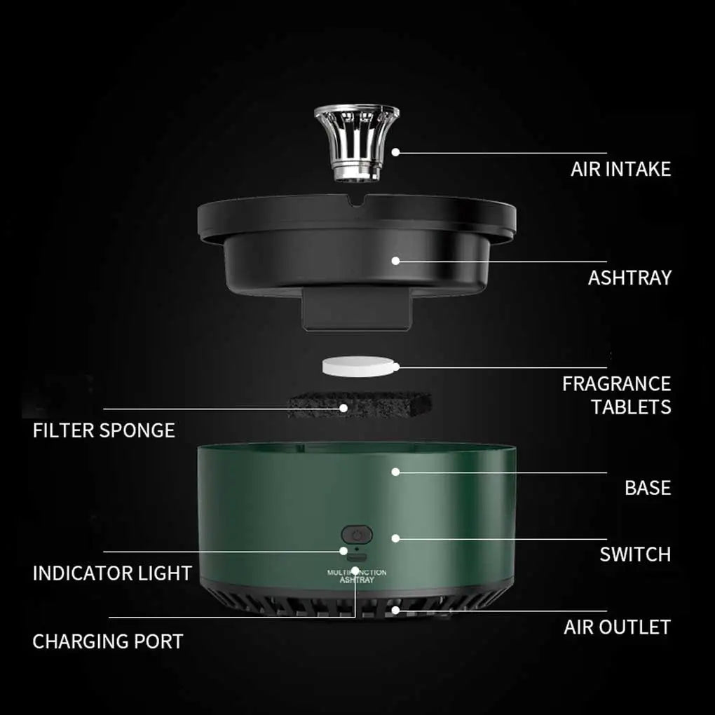 Smart Ashtray Battery Powered Odor Remover
