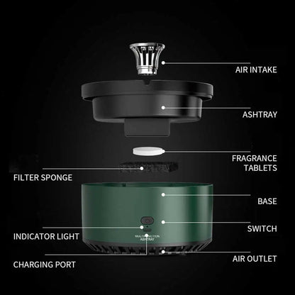 Smart Ashtray Battery Powered Odor Remover