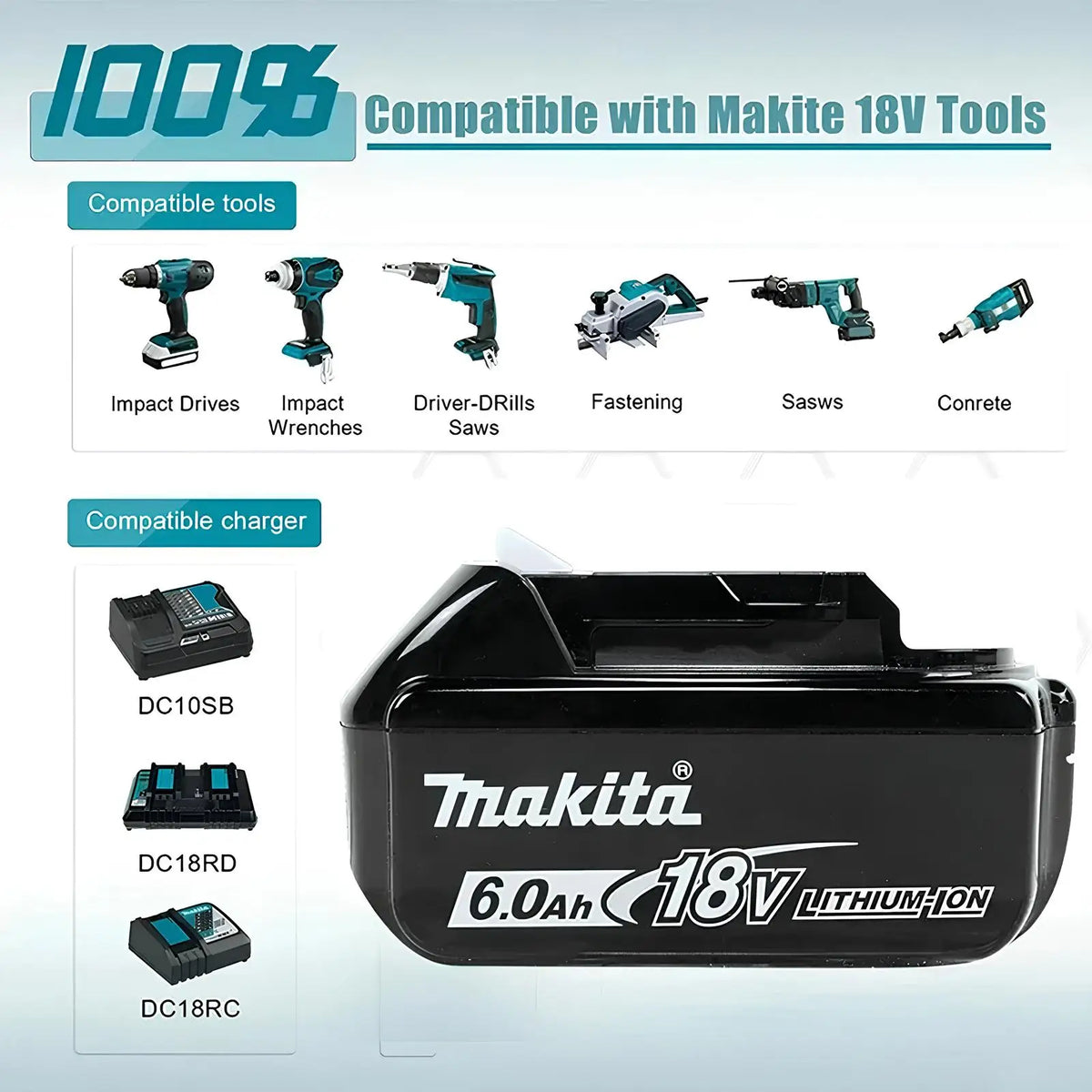 Makita 18V LXT Lithium-Ion Battery & DC18RC Charger Kit