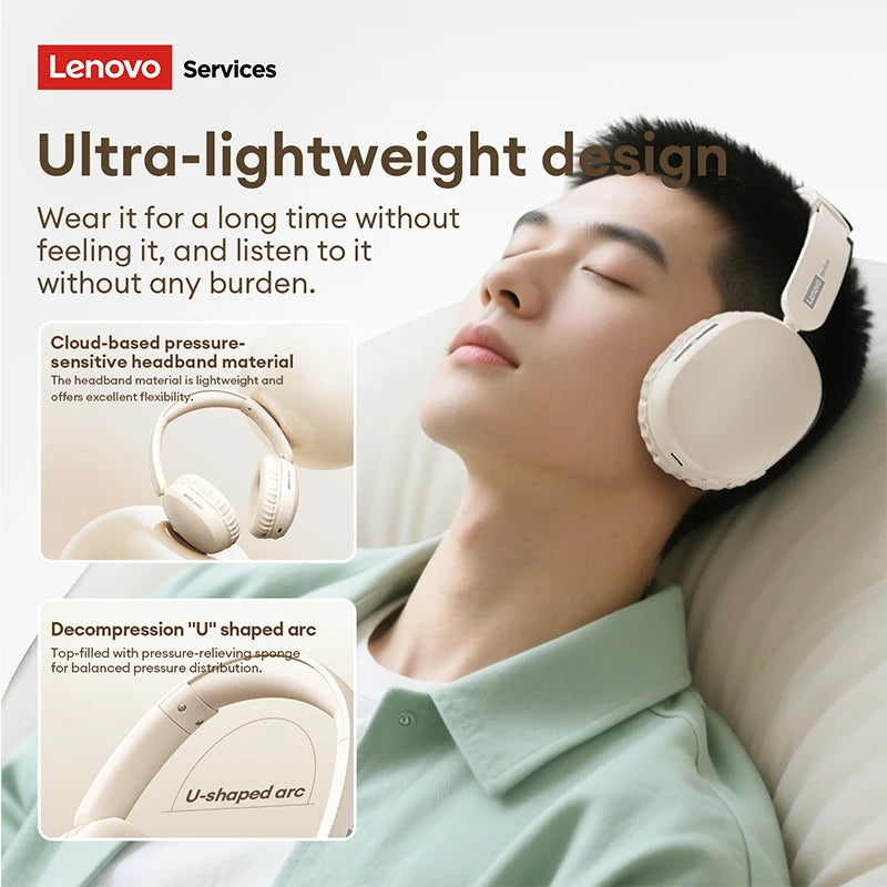 Lenovo LS106 Over-ear Wireless Headphones