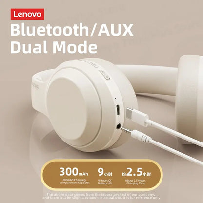 Lenovo TH10 Wireless Bluetooth Headset with Microphone