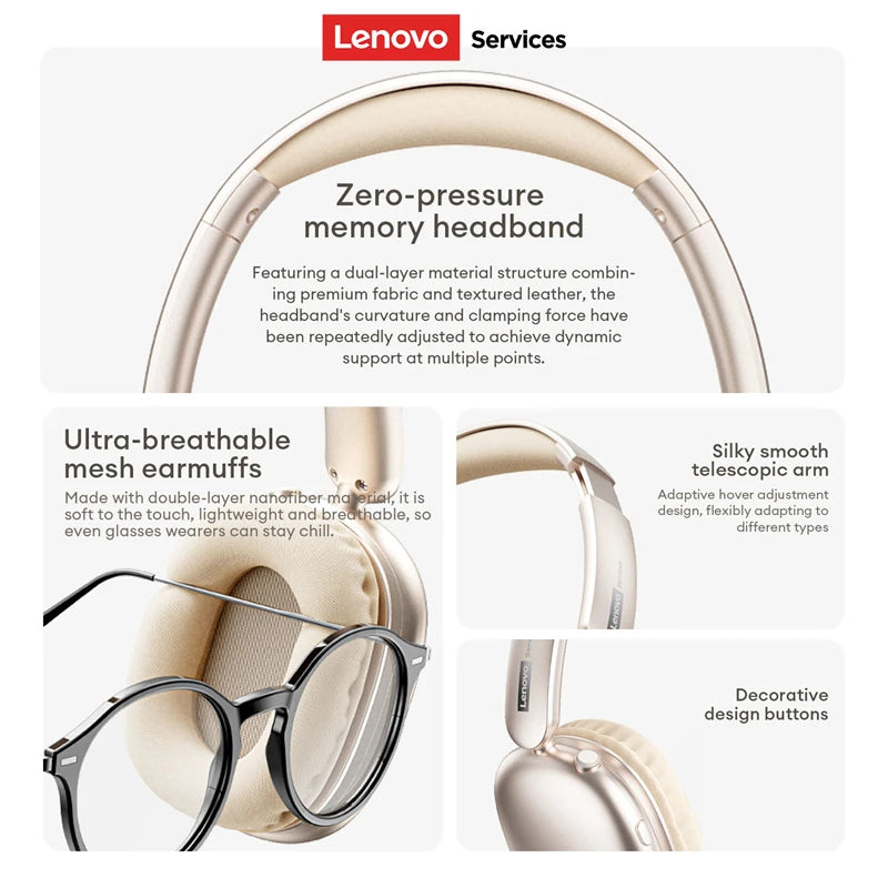 Lenovo LS-107 Wireless Bluetooth Headphones