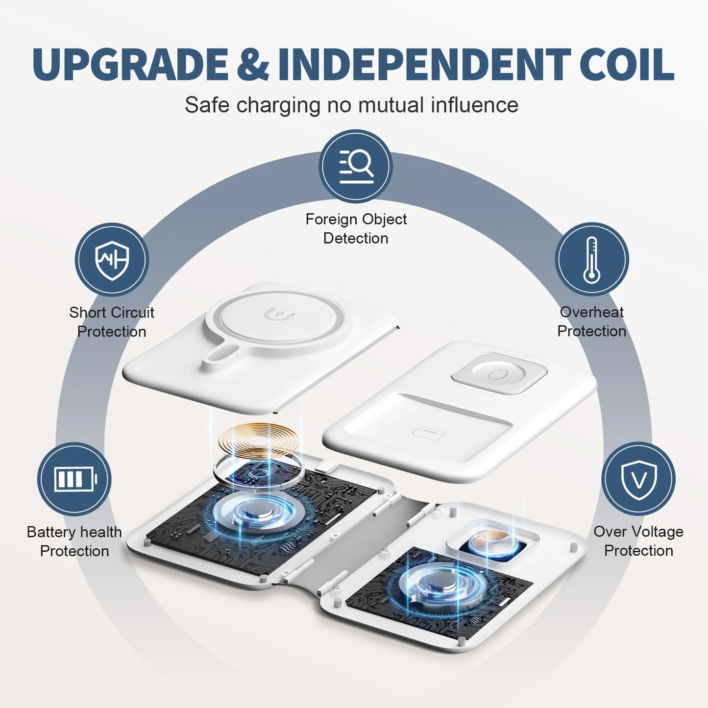 15W Magnetic 3 in 1 Wireless Charger Station