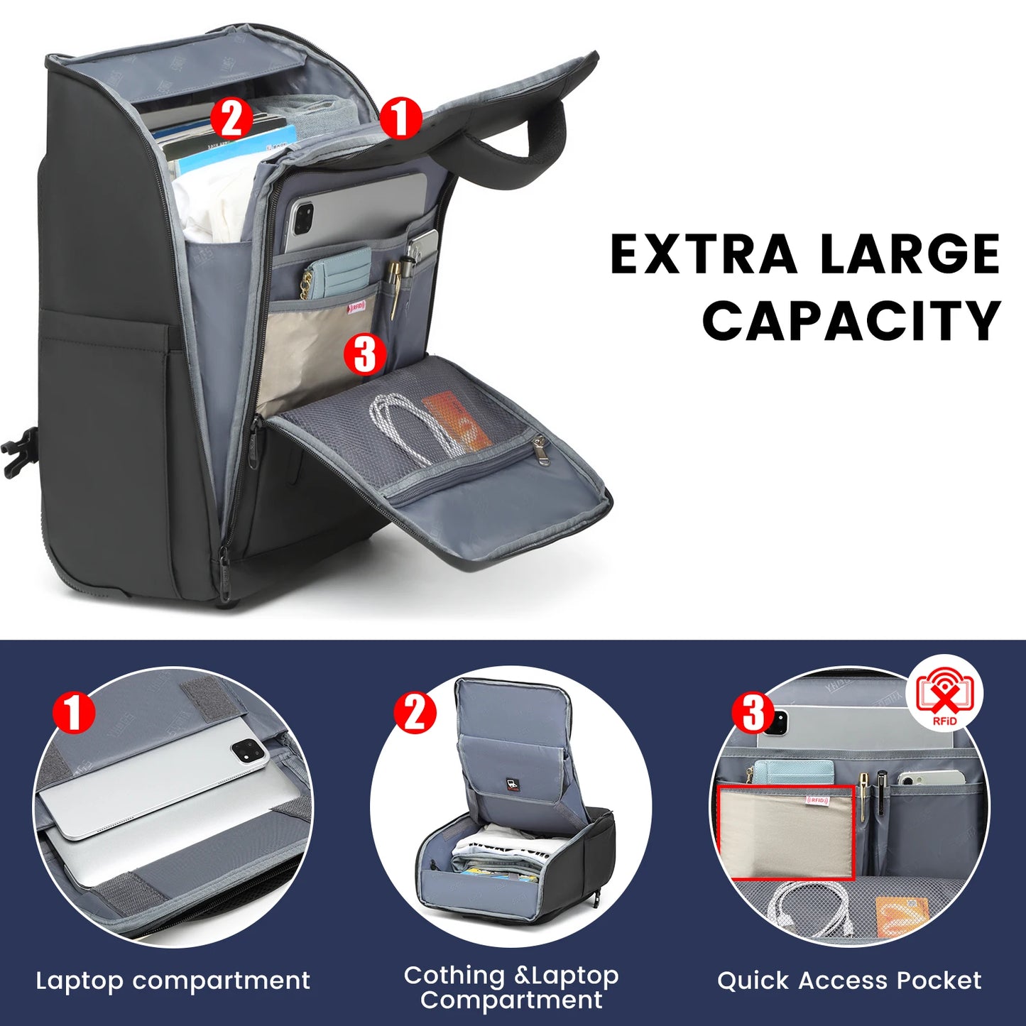 USB Charging Trolley Luggage Backpack with Wheels