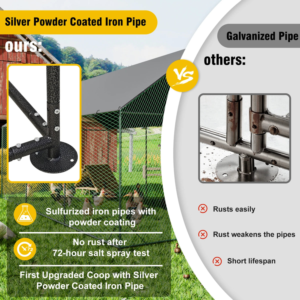 Heavy Duty Outdoor Metal Chicken Coop & Poultry Run