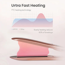 Titanium Flat Iron Hair Straightener with Digital LCD Display