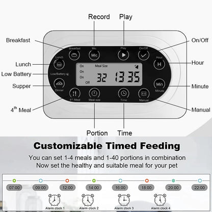 Smart APP Controlled Stainless Steel Double Meal Feeding Dispenser