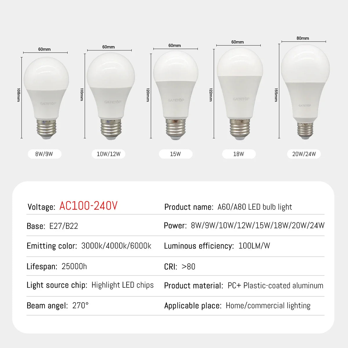High-Efficiency Energy Saving LED Light Bulbs (E27 / B22 Base)