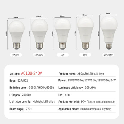 High-Efficiency Energy Saving LED Light Bulbs (E27 / B22 Base)