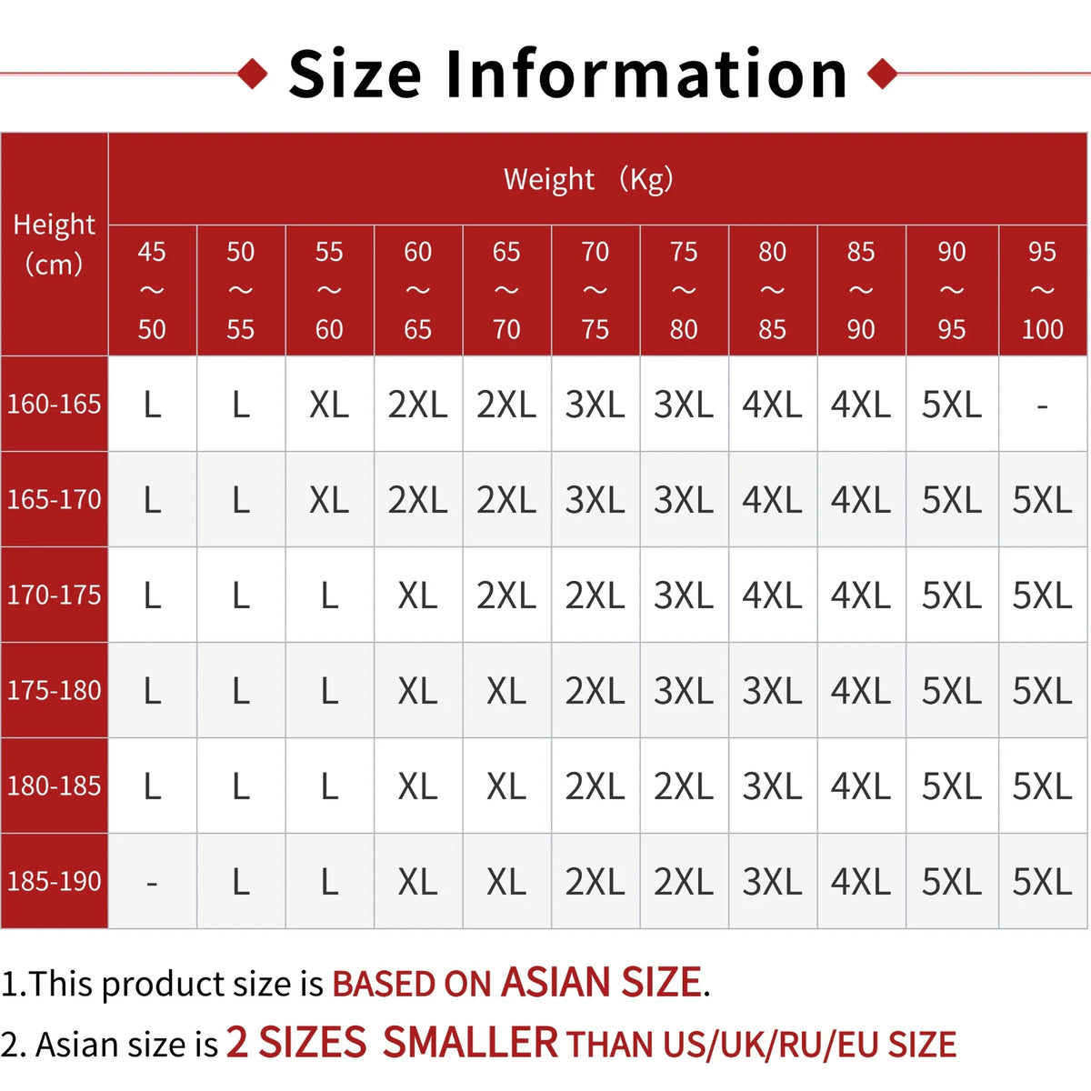 3Pcs Men's Waffle Cotton Support Pouch Briefs - Breathable Anti-Sweat Underwear