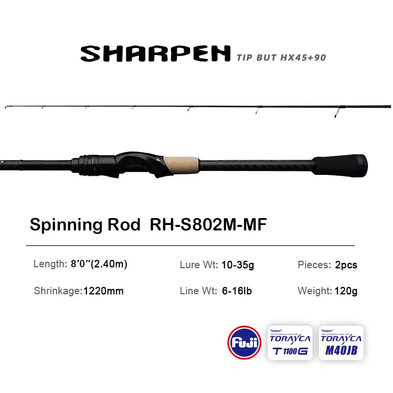 PURELURE SHARPEN Soft Lure Long Spinning and Casting Action Rods
